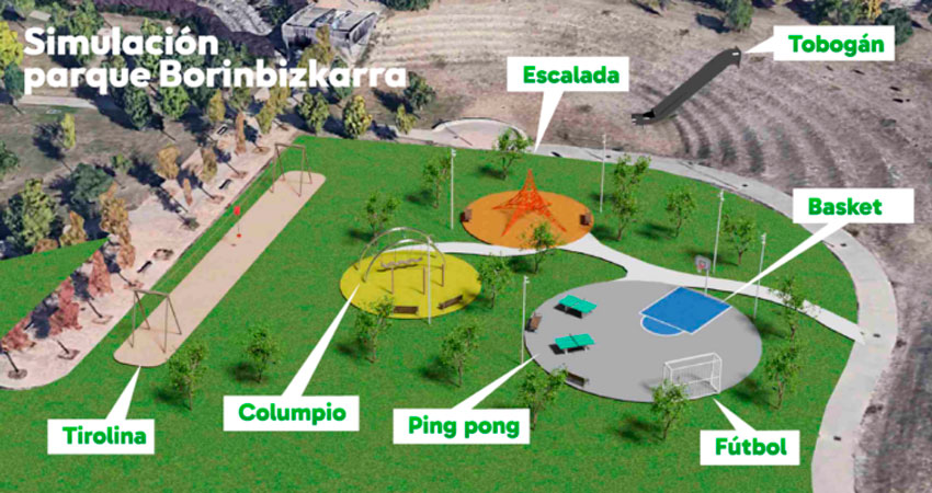 El plazo de ejecucin para el parque de Borinbizkarrase es de cuatro meses y el presupuesto asciende a 300.000 euros...