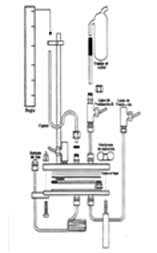 Figura 2