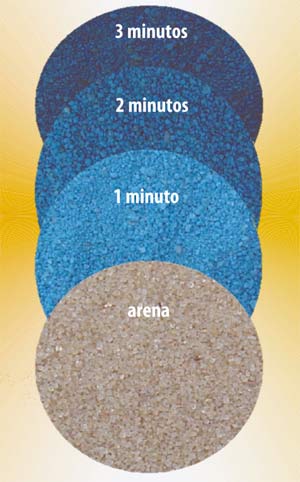 Pigmento azul en arena por tiempo de homogeneizacin en la dispersin