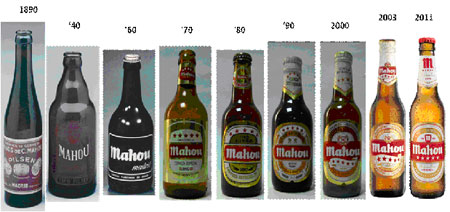 Evolucin del envase de la cerveza Mahou desde sus inicios. Foto: Grupo Mahou San Miguel