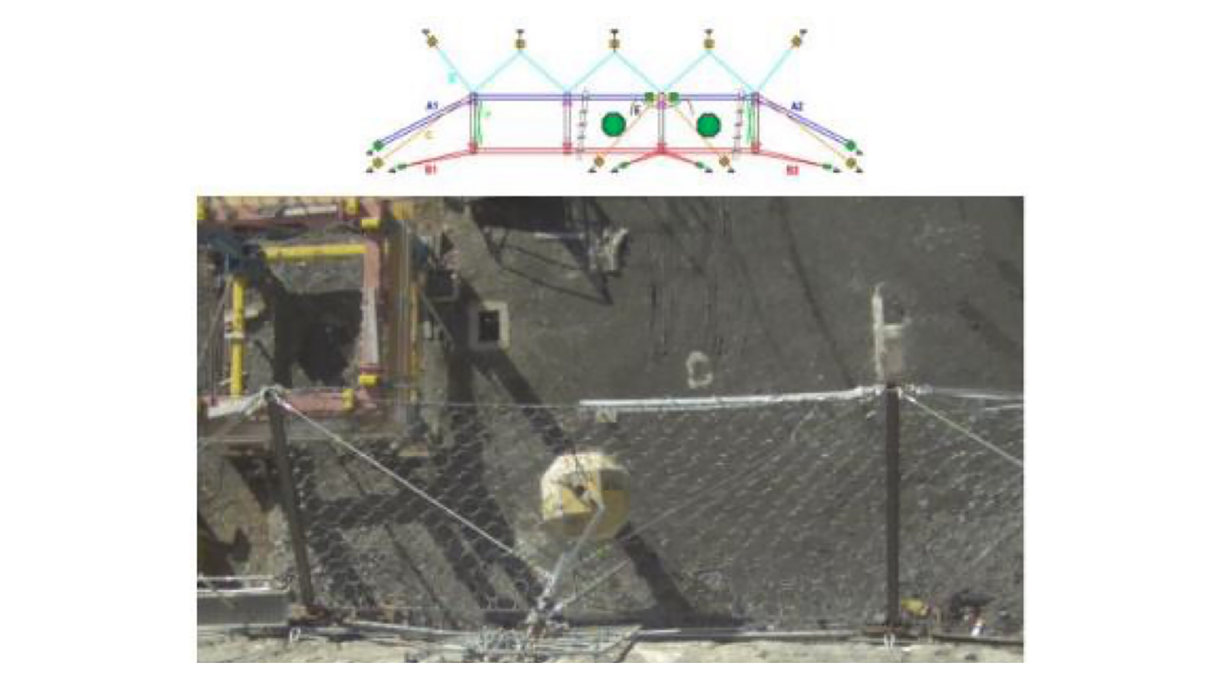 Fig. 9. Ensayo centrado MEL sobre un tramo funcional con separacin de cables (100%) [17]