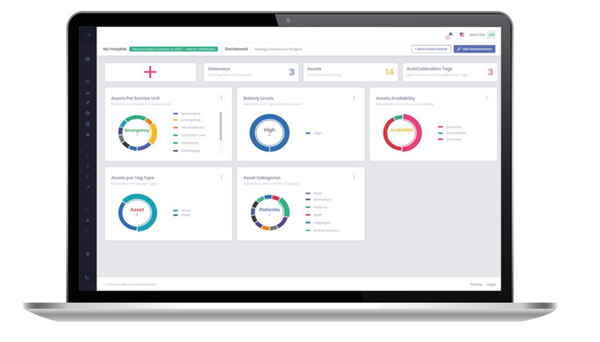 El seguimiento de activos proporciona una conexin inteligente para localizar equipos y personas en tiempo real...