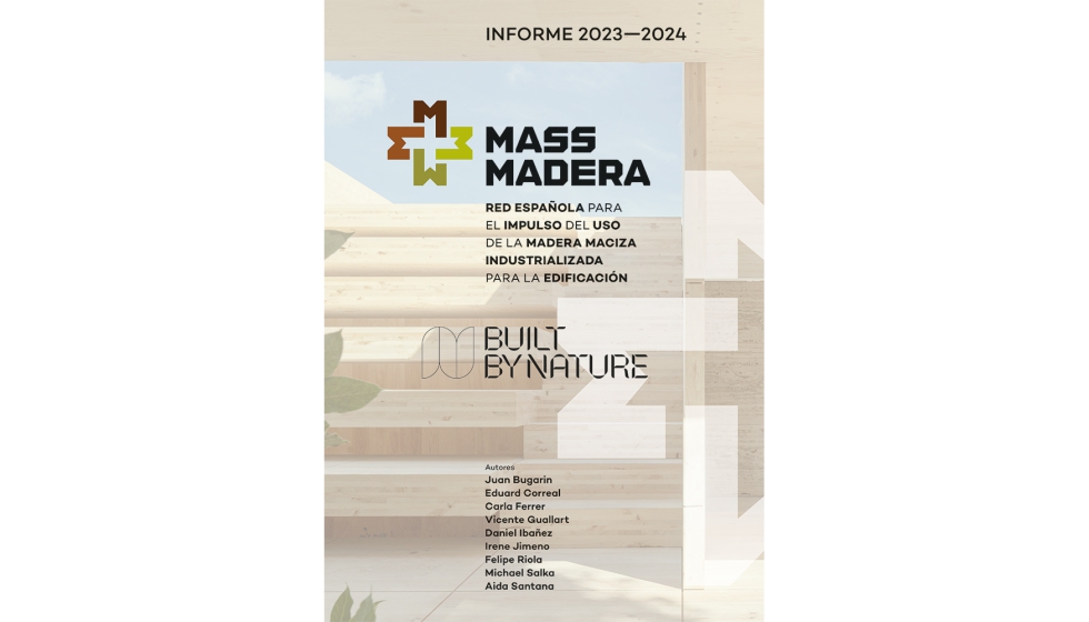 Portada del Informe 2023-2024. Mass Madera