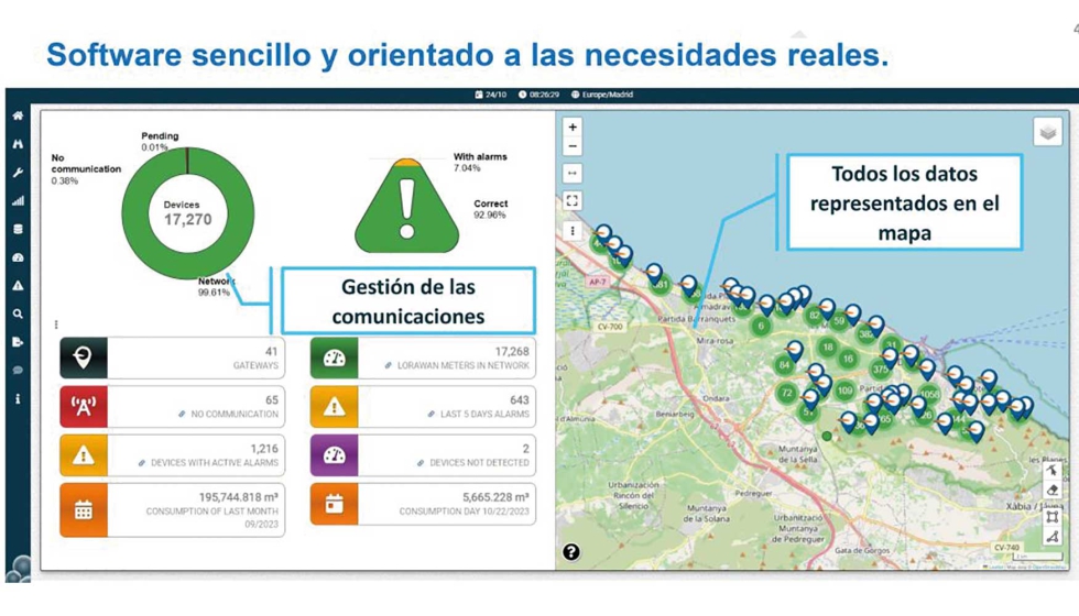 Cmo llevar el mundo de las comunicaciones al de la fontanera? En Arson Metering lo tienen claro...