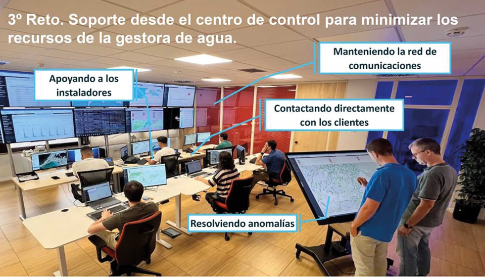 Al minimizar los recursos tcnicos y humanos que las gestoras de agua tienen que invertir en el proyecto de digitalizacin se pueden centrar en su...