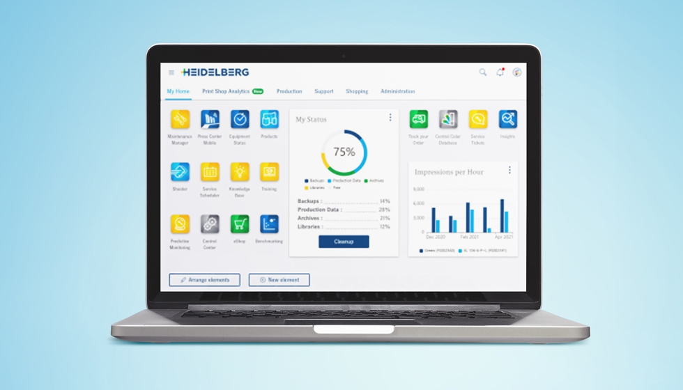 Heidelberg Customer Portal, la plataforma online para gestionar y supervisar las operaciones de su imprenta
