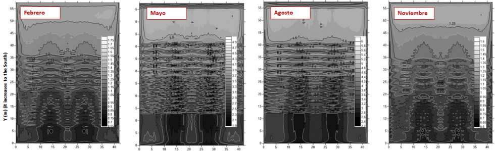 Grfico 6. Mapas de Distribucin de ETo (mm/da) en el interior del invernadero para un mes representativo de cada estacin del ao...