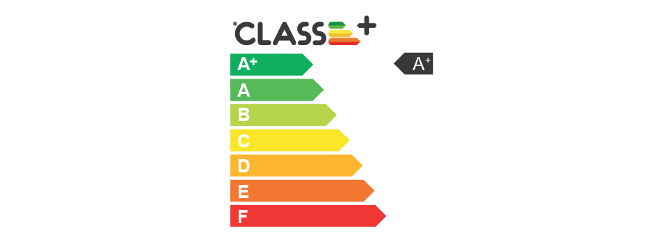Figura 4  Classe+ B.095LV - Janela 2 Folhas. 3600 mm x 2200 mm. Vidro Ug=1,1 W/m2k-1