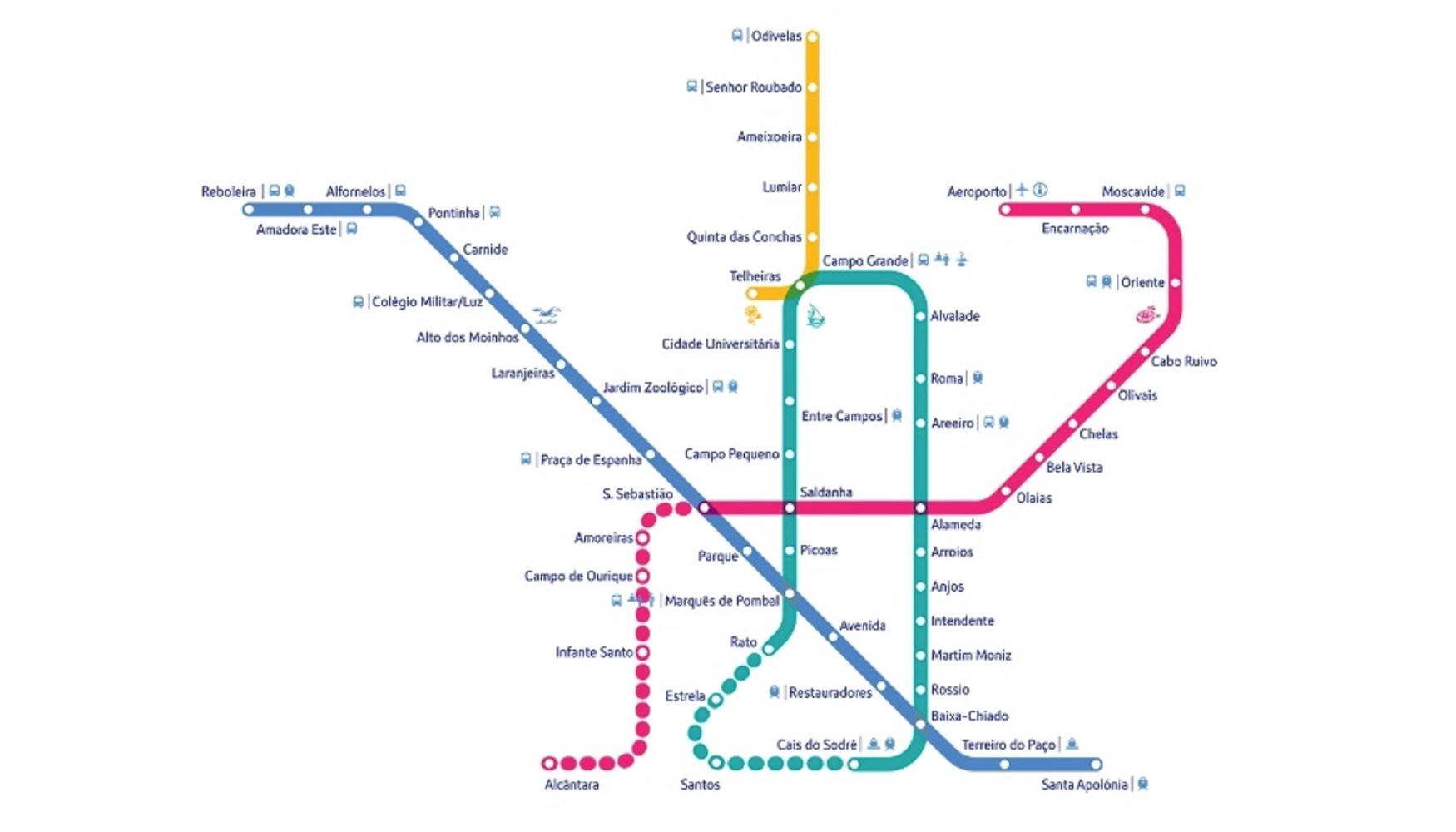 Mapa de expanso do Metro de Lisboa