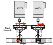 Los sistemas precargados elctricamente utilizan dos servomotores y alcanzan la precarga frenando un pin en direccin contraria al...