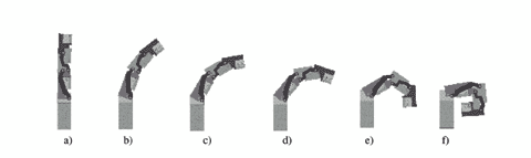 Fig.8 Simulacin del movimiento humano de cierre para el diseo del nuevo prototipo de dedo de Cassino: a) _1=0 deg.; b) _1=20 deg.; c) _1=40 deg...