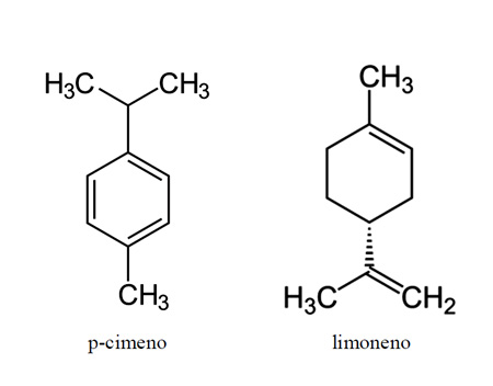 Figura 5. Limoneno y p-cimeno (producto de aromatizacin controlada)