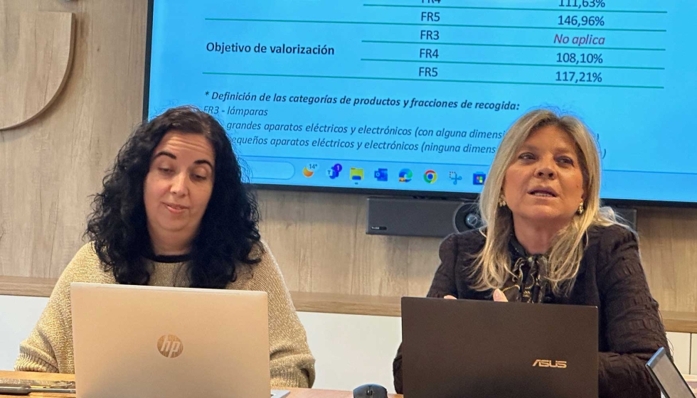 Patricia Herrera, directora Tcnica y de Operaciones de Ecolum; y Pilar Vzquez, directora general de Ecolum...