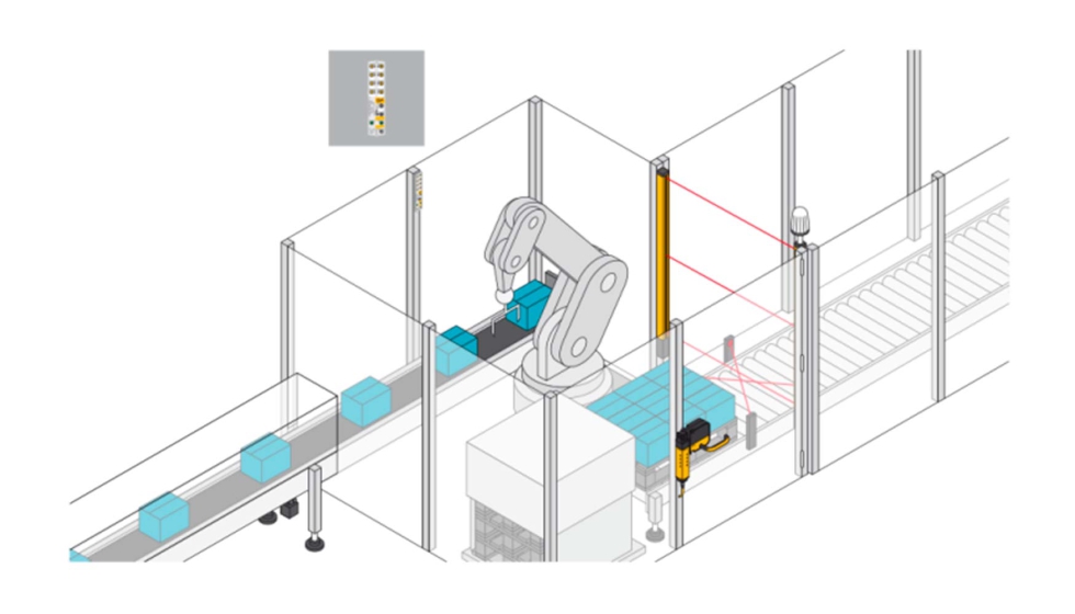 Mdulo de E/S PDP67 PN con interfaz Profinet/Profisafe