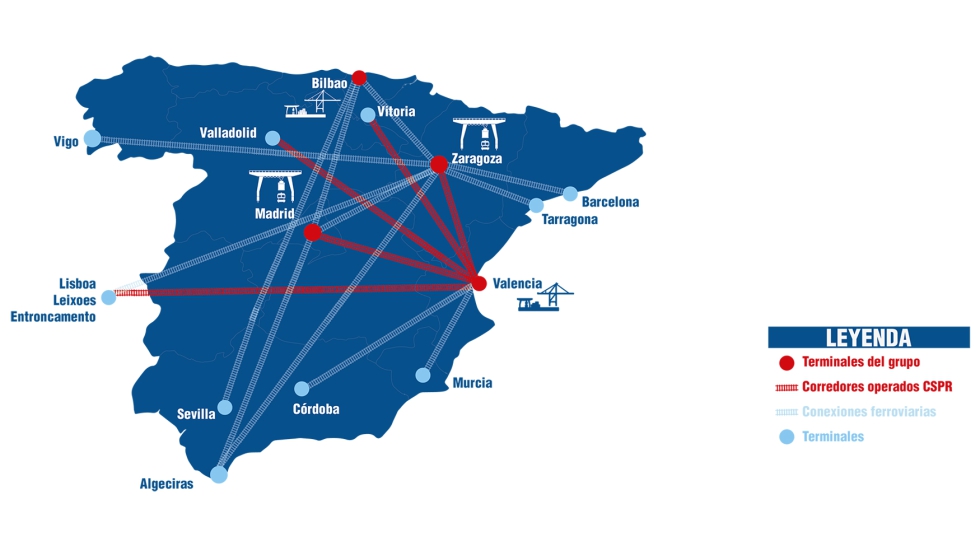 Mapa de conexiones ferroviarias