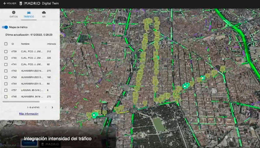 Con las aportaciones de los tcnicos de la Oficina Digital e Informtica del Ayuntamiento de Madrid (IAM Madrid) se present un demostrador del...