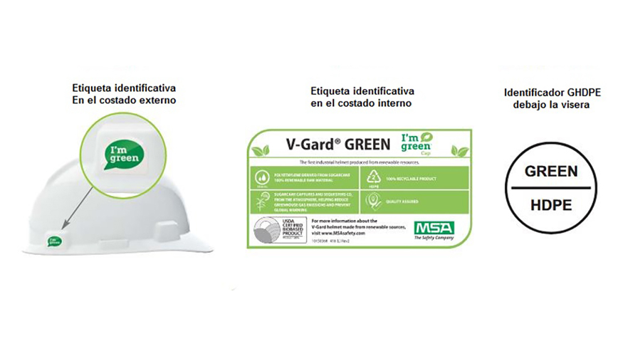 Figura 4: Etiquetas identificativas del nuevo casco V-Gard Green