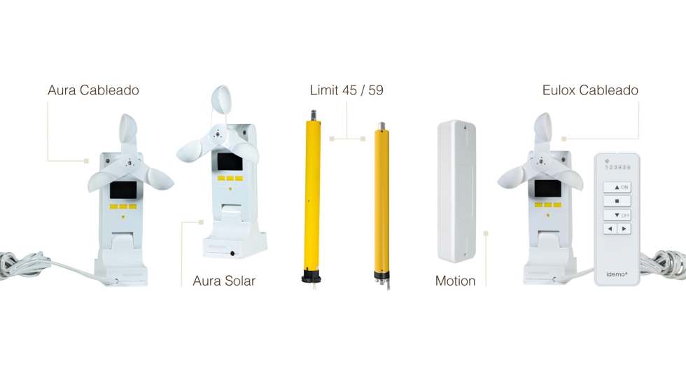 Sensores y motores de Idemo Motors para la motorizacin y control inteligente de sistemas de proteccin solar