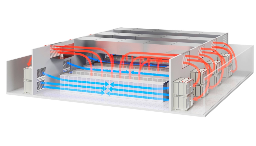 CyberWall es la ltima solucin de STULZ para grandes centros de datos e hiper escala