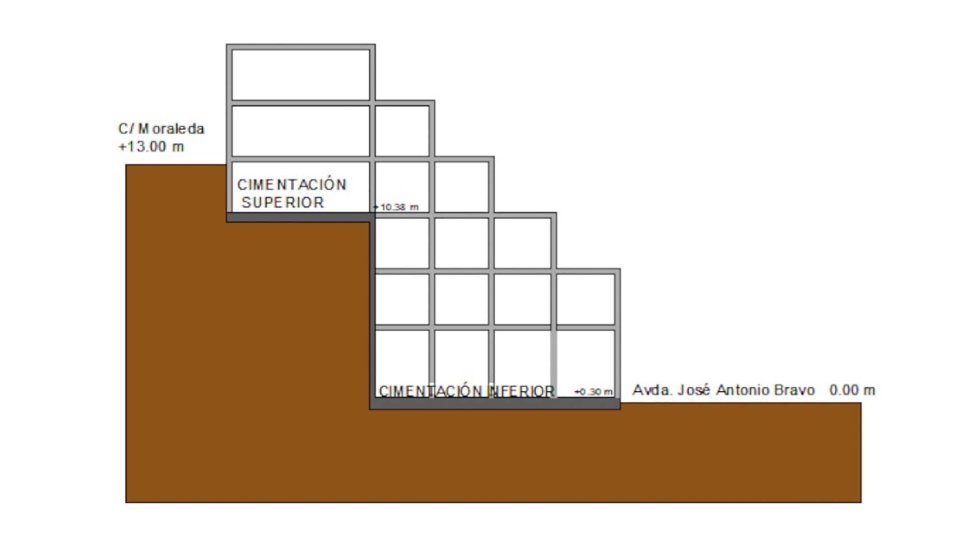 Imagen simulada del edificio para su rehabilitacin