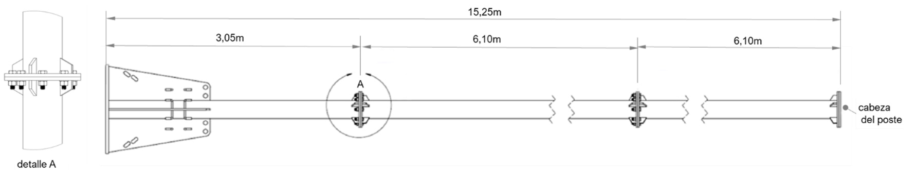 Figura 10.- Montaje del poste, detalle de las conexiones