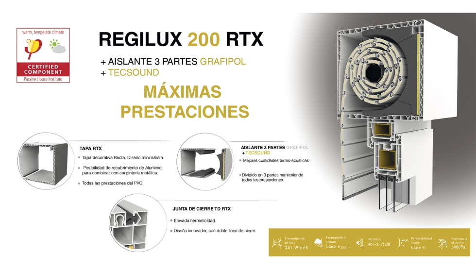 Esquema del cajn Regilux 200 RTX, de LaViuda, primero de la firma con certificado Passivhaus