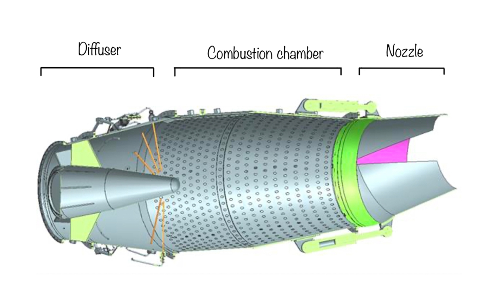 CAD transversal del posquemador