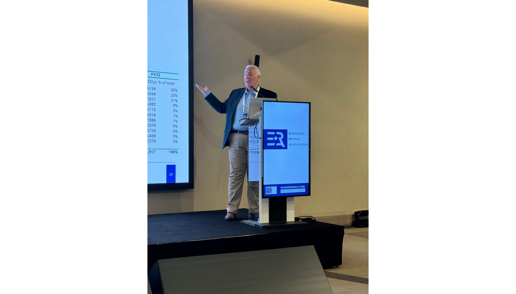 Douglas McLuckie, diretor de ESG do Ashtead Group Plc
