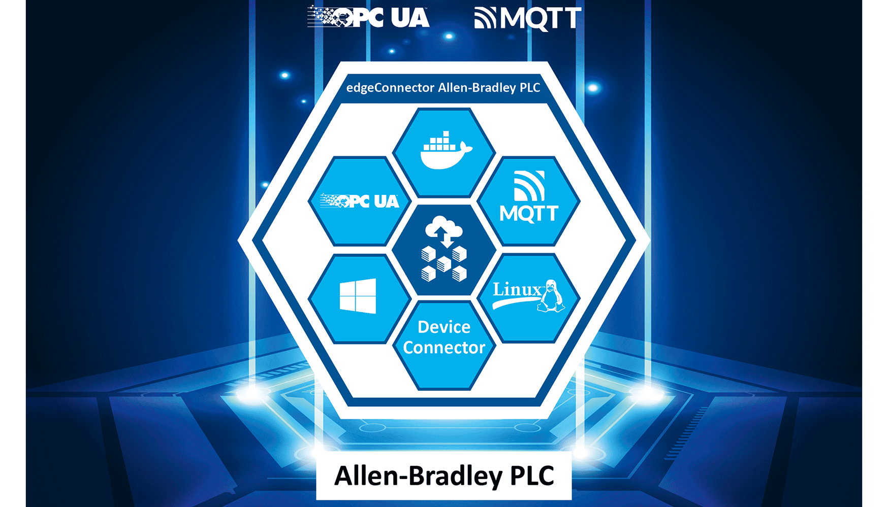 edgeConnector Allen-Bradley PLC proporciona acceso a los datos de los controladores ControlLogix y CompactLogix