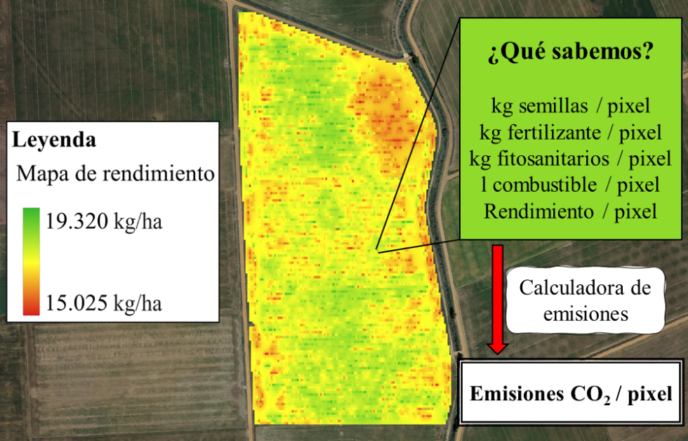 Figura 5. Mapa de rendimiento obtenido del monitor de rendimiento de la cosechadora