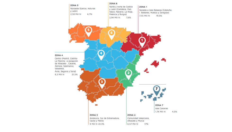 Ventas globales por zonas geogrficas