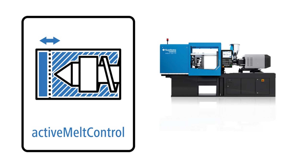 O premiado activeMeltControl (aMC) oferece um controlo de processo totalmente automtico e adaptvel