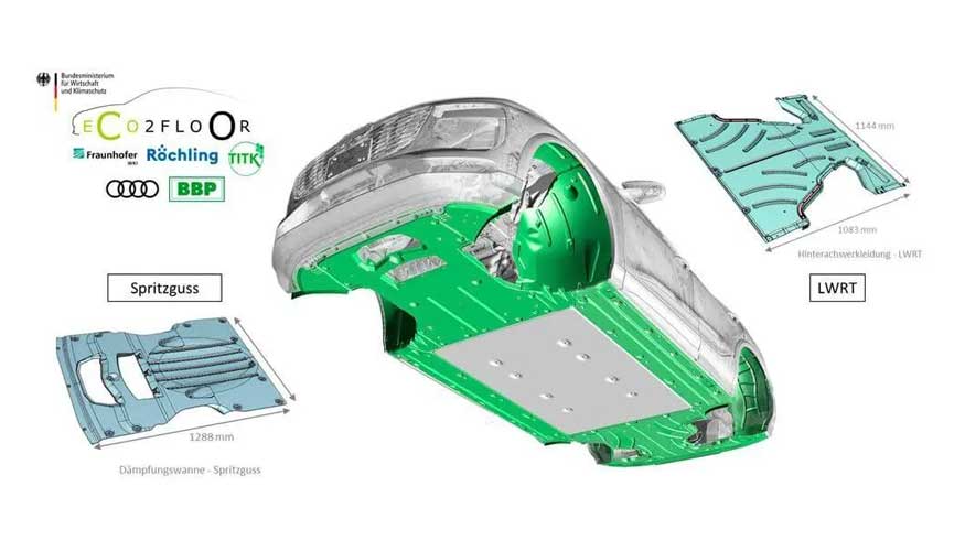 No mbito do projeto de investigao ECo2Floor, foi desenvolvido um novo conceito global sustentvel para a parte inferior da carroaria do veculo...