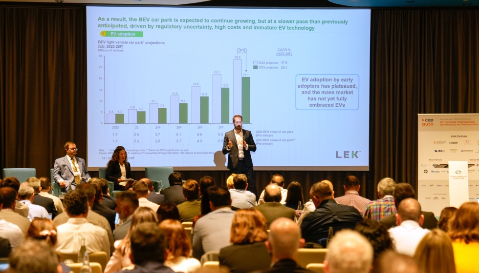 O CEP Auto 2024 contou com a presen�a de cerca de 200 profissionais da cadeia de valor autom�vel