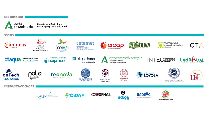 Imagen 1. Logos de Andaluc�a Agrotech EDIH, de la red European Digital Innovation Hubs Network y de la entidad coordinadora, socios y asociados...