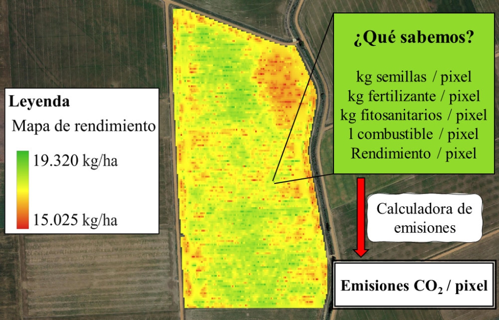 Figura 5. Mapa de rendimento obtido do dispositivo de monitorizao do rendimento da ceifeira-debulhadora