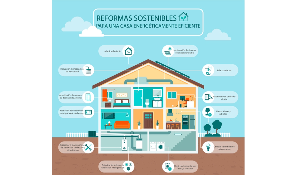 La renovacin de edificios para mejorar su eficiencia energtica es una prioridad en la poltica de la Unin Europea...