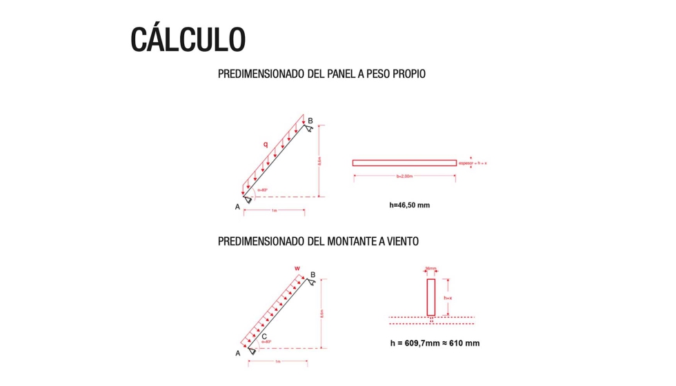 Clculo: predimensionado