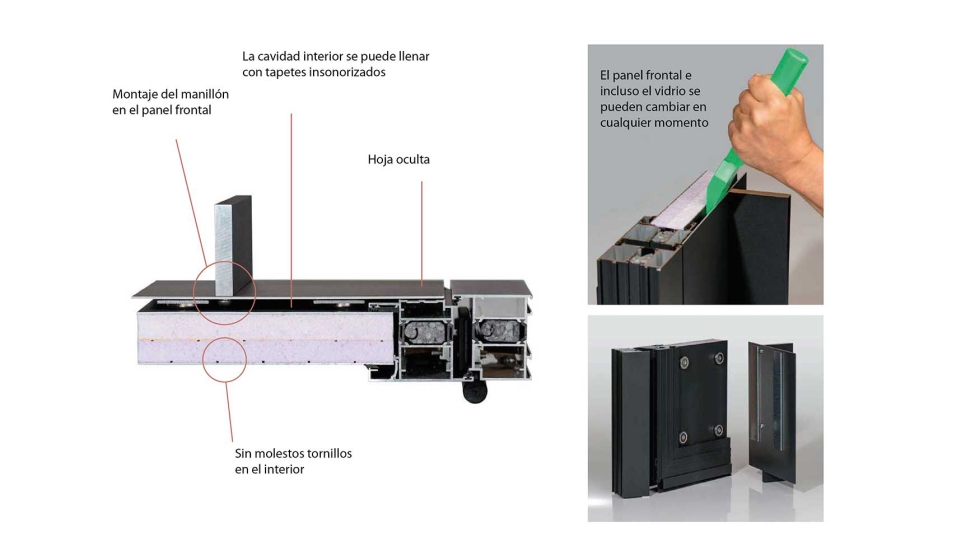 Esquema de Magnetude