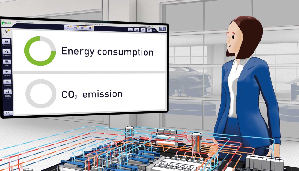 EcoQPower optimiza todas las fuentes de energía disponibles y también permite una electrificación completa de la planta de pintura... EcoQPower optimiza todas las fuentes de energía disponibles y también permite una electrificación completa de la planta de pintura...
