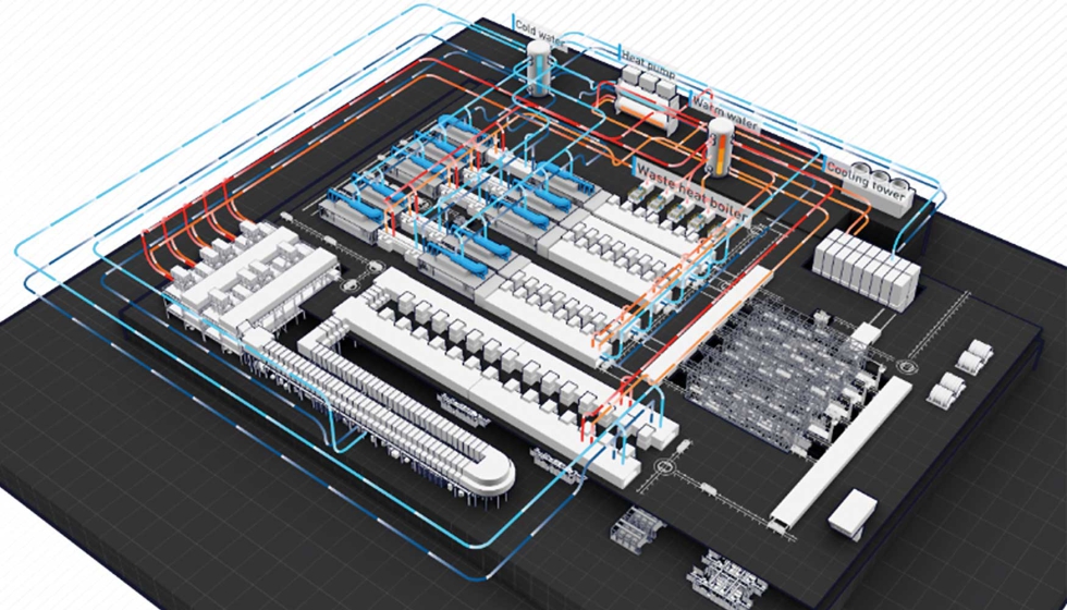 EcoQPower conecta todos los flujos de refrigeracin y calefaccin en todas las fases del proceso para suministrar adecuadamente todas las reas del...