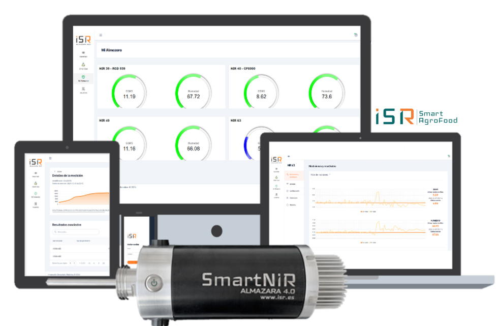 Ilustracin 5 Configuracin de trabajo SmartNIR + MiAlmazara (en todas las plataformas)