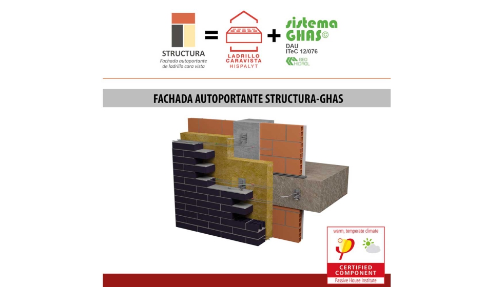 Foto de El Passivhaus Institut certifica el sistema de fachada de ladrillo cara vista Structura-GHAS