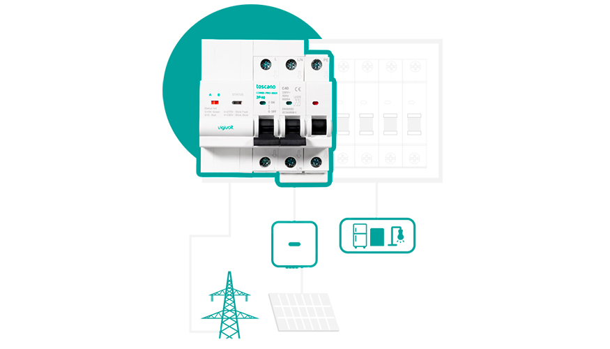 La Backup box Toscano Combi-Pro-Max est diseada para ser instalada directamente en el cuadro de distribucin de la casa...