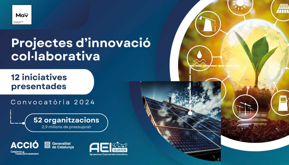 Foto de El Clster MAV presenta 12 proyectos de innovacin colaborativa