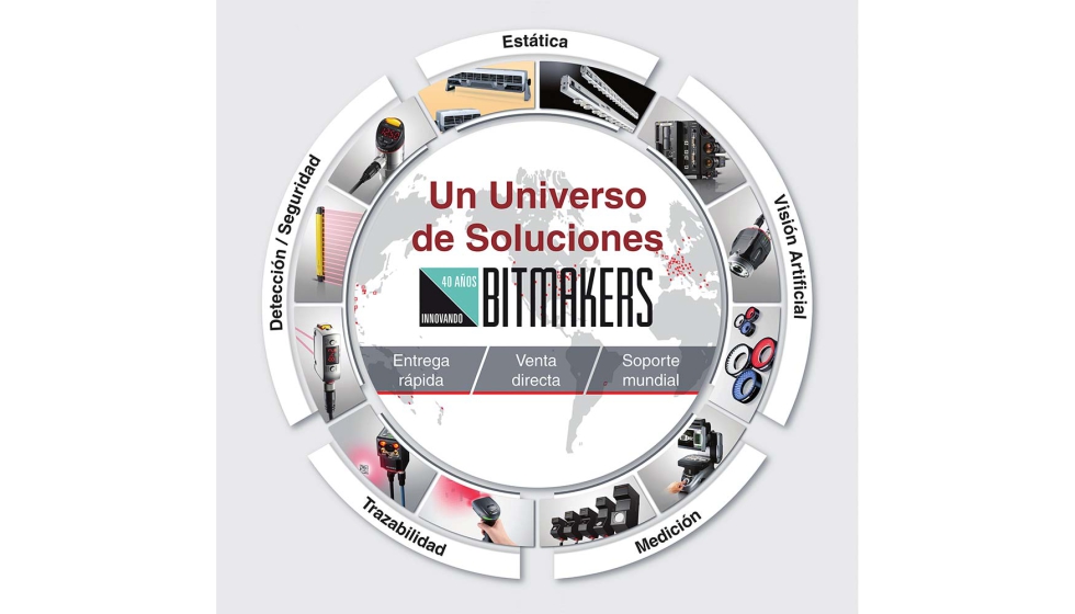 Foto de Bitmakers celebra 40 aos de innovacin en automatizacin industrial