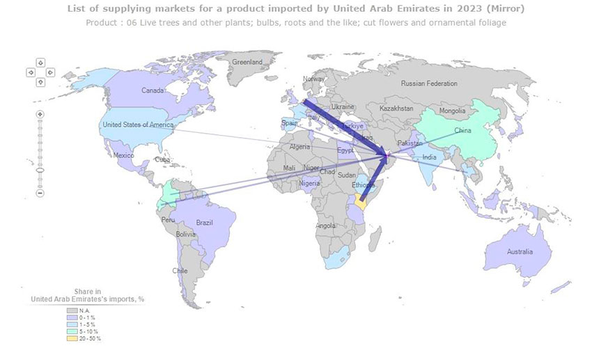 Mapa de los flujos de importacin de flores en los Emiratos rabes Unidos en 2022, en valor (en miles de dlares), fuente: ITC...