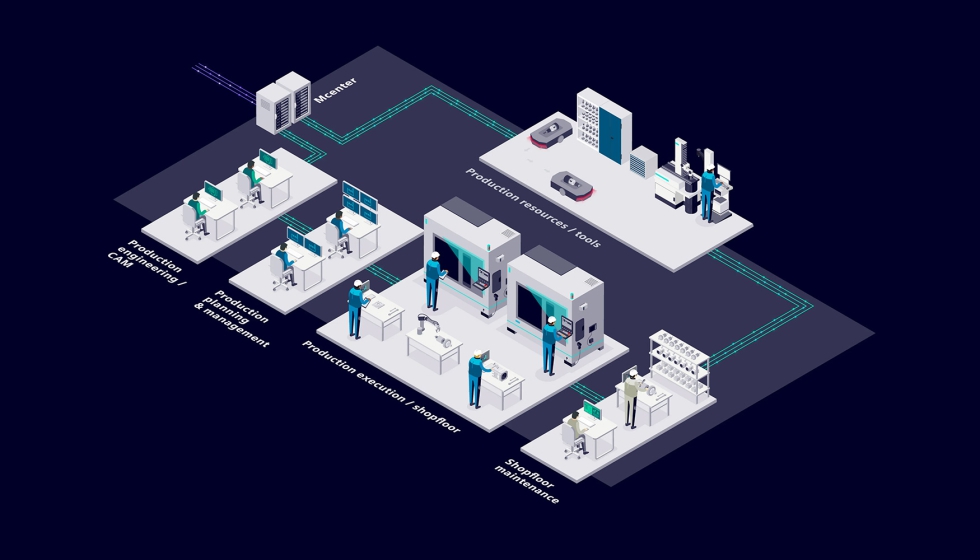 Mcenter proporciona informacin valiosa sobre todos los recursos de la planta de produccin