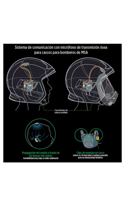 Figura 6: Casco integral para bombero, con y sin mscara acoplada...