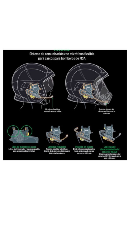 Figura 5: Casco integral para bombero, con y sin mscara acoplada...